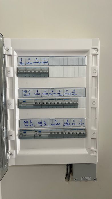 Electrician în construcții