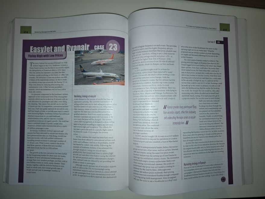 Marketing Management