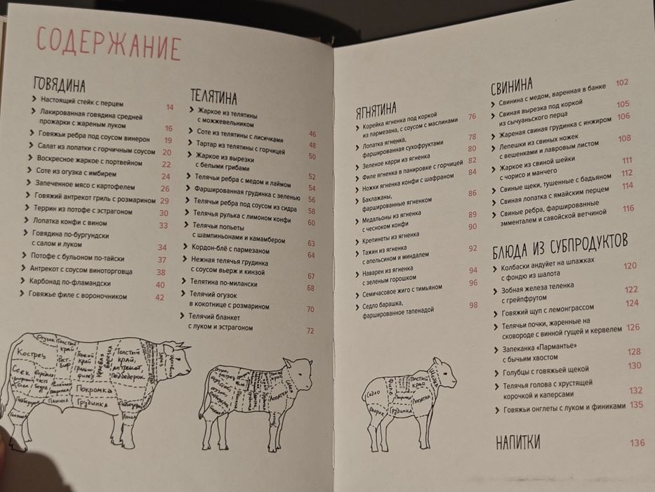 Книга рецептов Мясо