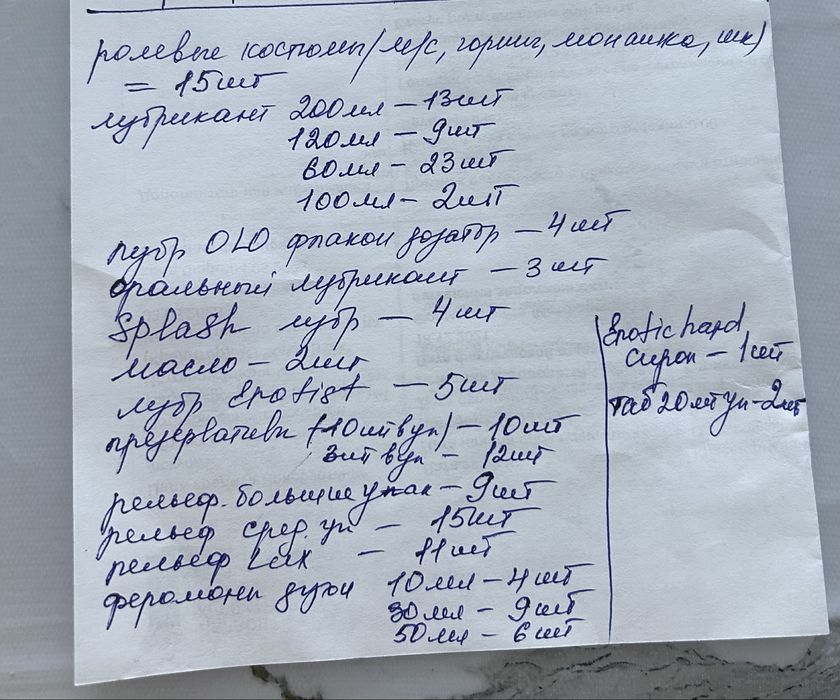Продам бизнес сексшоп