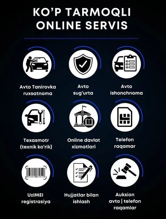 Техосмотр онлайн!!!