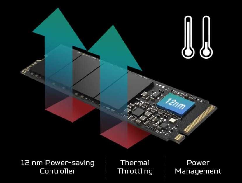 Acer Predator GM7 2TB PCIe 4.0 SSD 7200/6300 Mb/s 100% impecabil