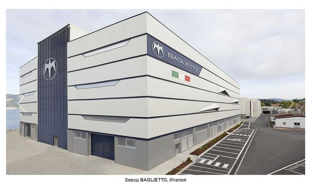 Производственные здания из сэндвич-панелей. Завод/Фабрика/Склад/Ангар