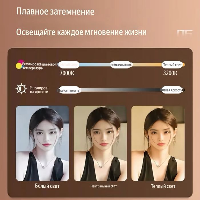 Профессиональный студийный RGB свет с софтбоксом 65 см / Доставка 24/7