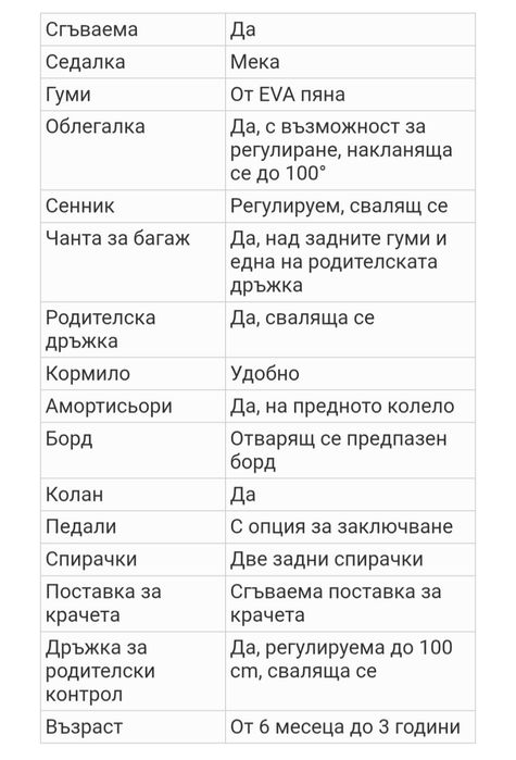 Сгъваема триколка 7в1 Смарт Фолд