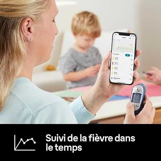 Термометър за ухо за бебета и деца Braun ThermoScan® 7+ connect