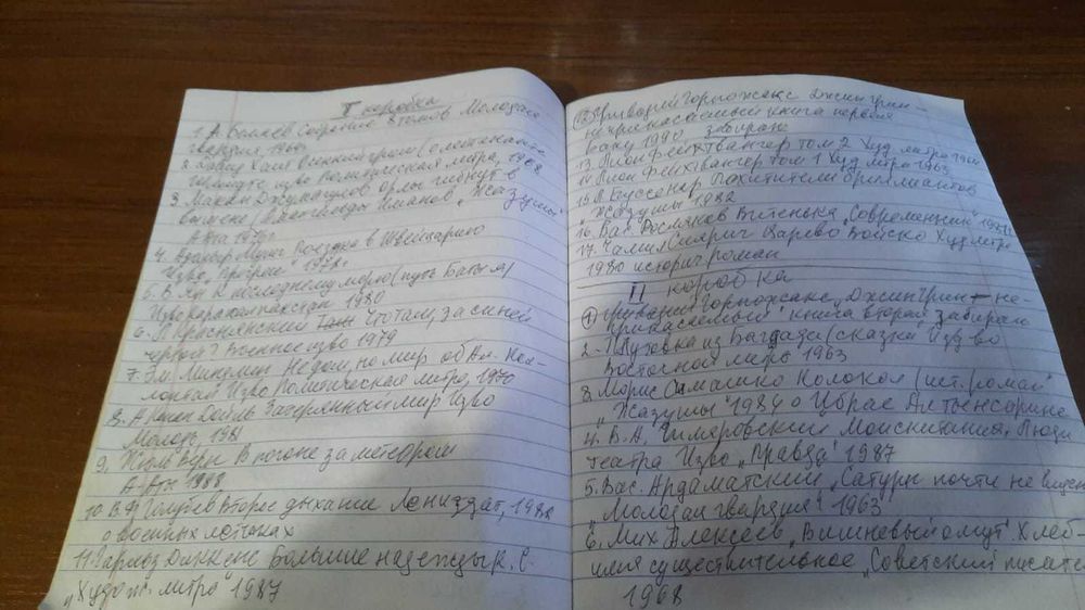 Книги художественные