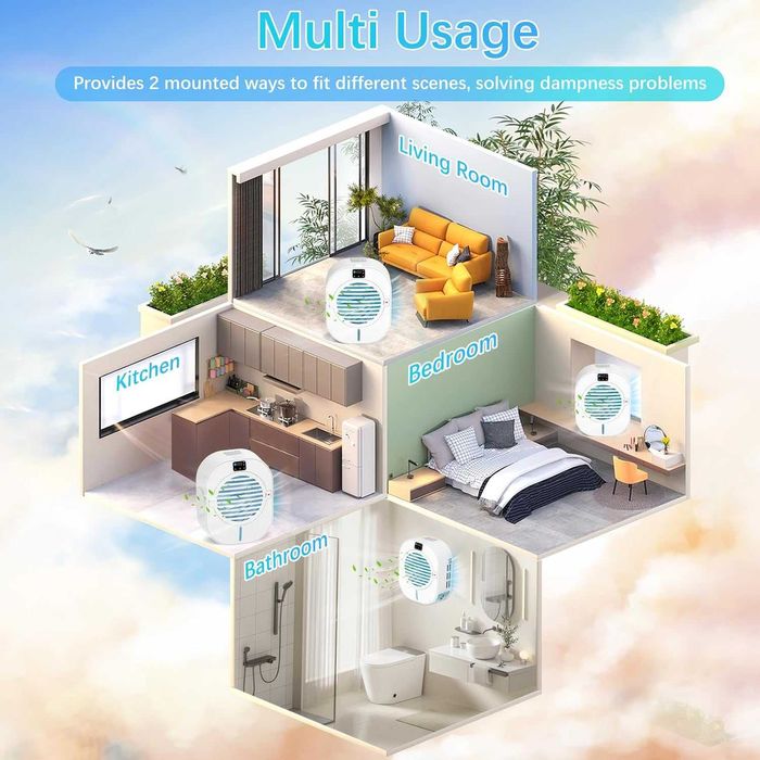 Влагоабсорбатор NIUXX Ultra Quiet,Гаранция