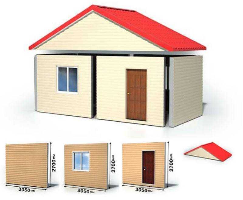 Сэндвич-панели/Сендвич-панели Завод