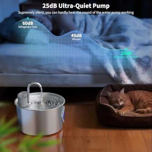 Нов Батериен фонтан за вода котка 3.2L инокс 304 3 режима 2 филтъра