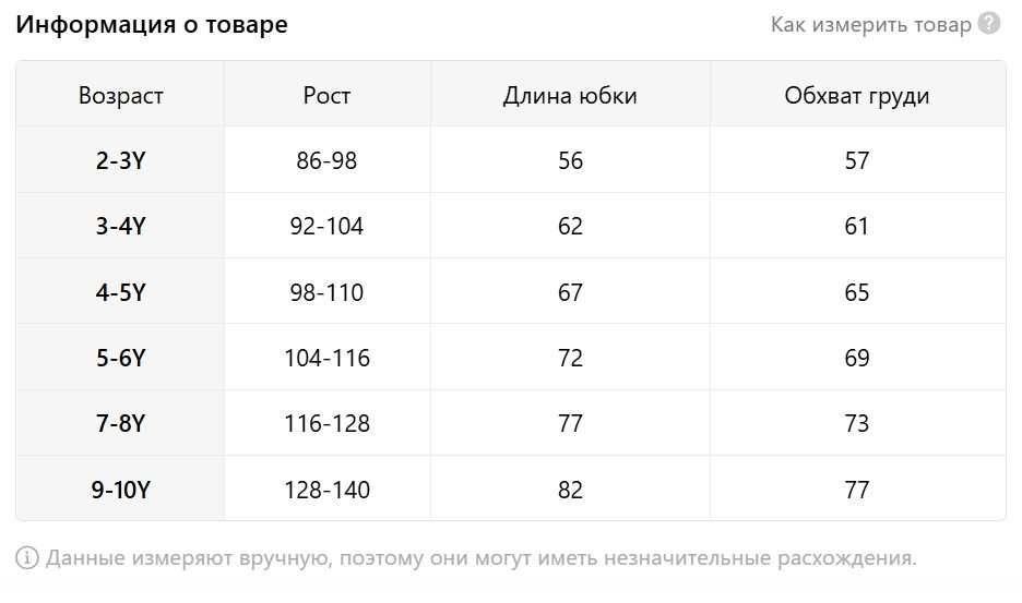 Очаровательное платье принцессы-единорога