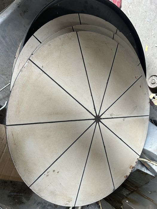 Поставки  кръгли за рязане на пици
