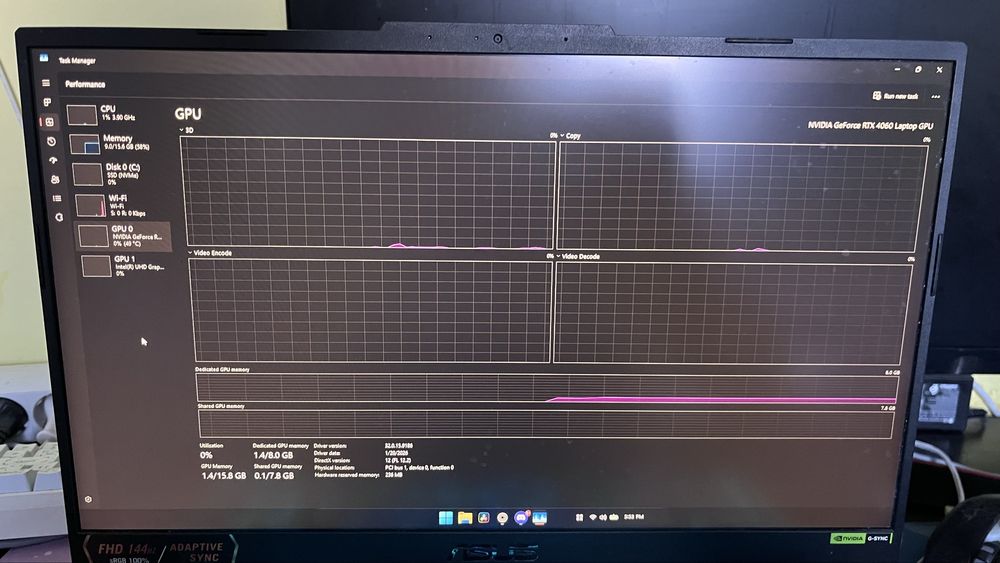 Vand ASUS TUF GAMING F15 - rtx 4060 URGENT