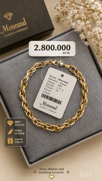 Uzum market uchun infografika