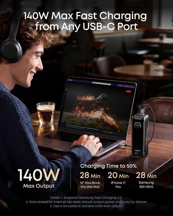 Anker Prime Powerbank 20100mAh, Black Myth: Wukong Edition, 220W обща мощност, външна USB батерия