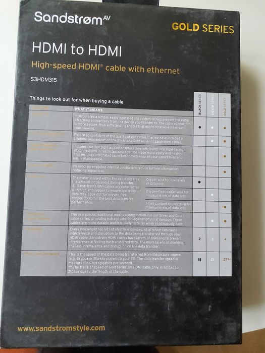 HDMI Sandstrom 3 метра