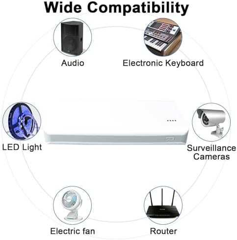 15600mAh Li-Ion Power Bank 12V/9V/5V изход
