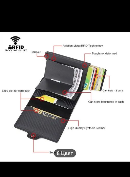 Кожен портфеил +държач за карти с RFID защита
