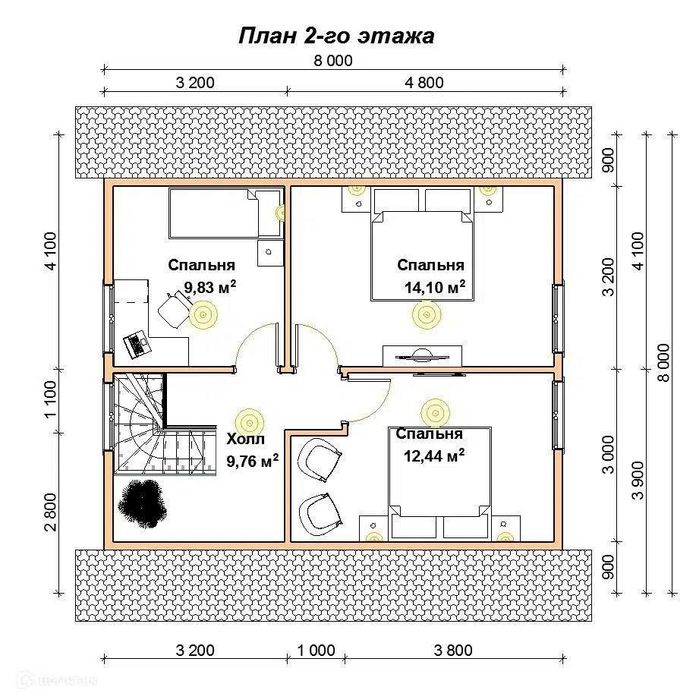Дачные дома от производителя
