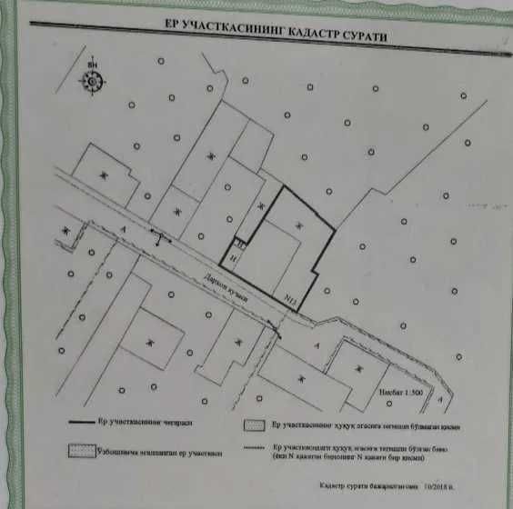 Дом 2.7 сотки в Дархане. Центр. Метро Хамида Олимжон.