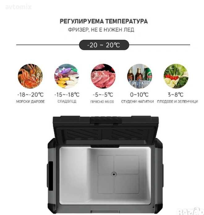 Хладилна чанта/кутия с компресор 12V/24V/220V 35 литра