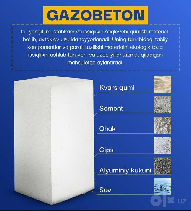 Газоблок сифат ало даражада