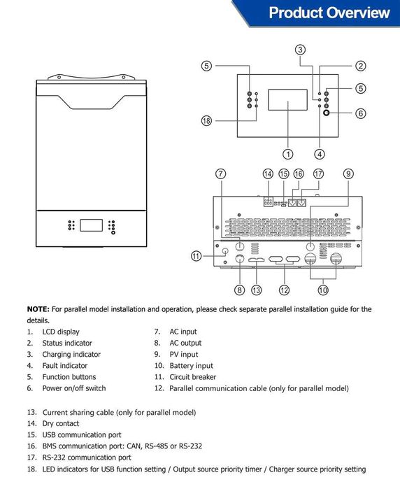 Invertor hibrid panouri fotovoltaice 5kva 5000 w