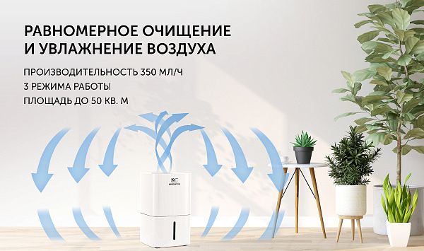 Очиститель и увлажнитель воздуха.