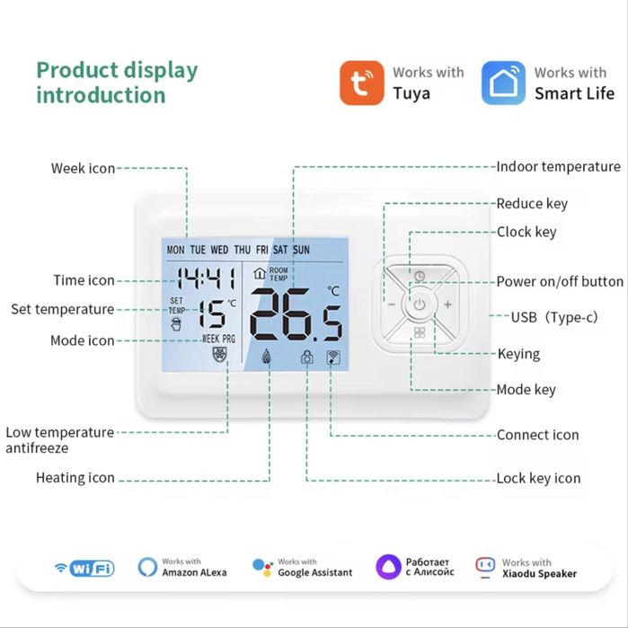 Termostat wifi + receiver centrala termica