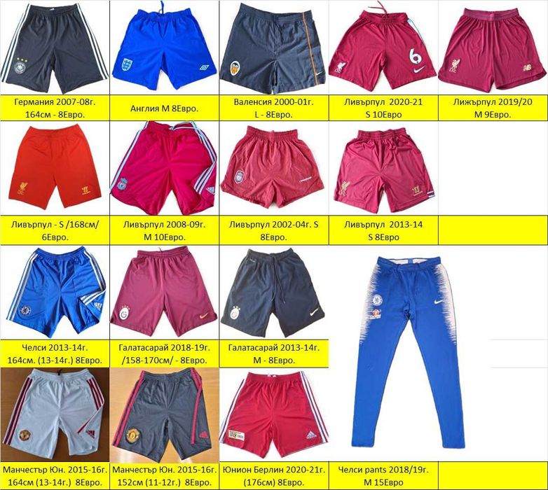 Футболни екипи - Байерн,Арсенал,Манчестър,Ливърпул,Бодьо Глимт,Бран