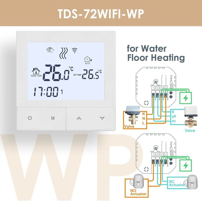 Termostat Beok TDS72-WIFI-WPB / TDS75-WIFI-WP boiler gaz,centrala termica,incalzire pardoseala apa si electric 3A 16A Tuya Wifi,Smart Alexa Google