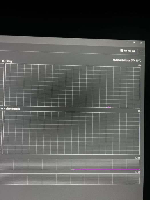 PC Gaming / Office
