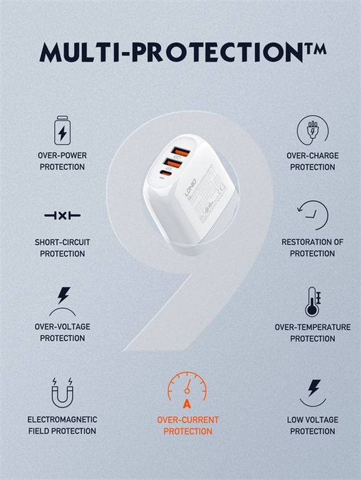 Супер Бързо 65W Зарядно за Лаптоп, Телефон, Таблет + Кабел