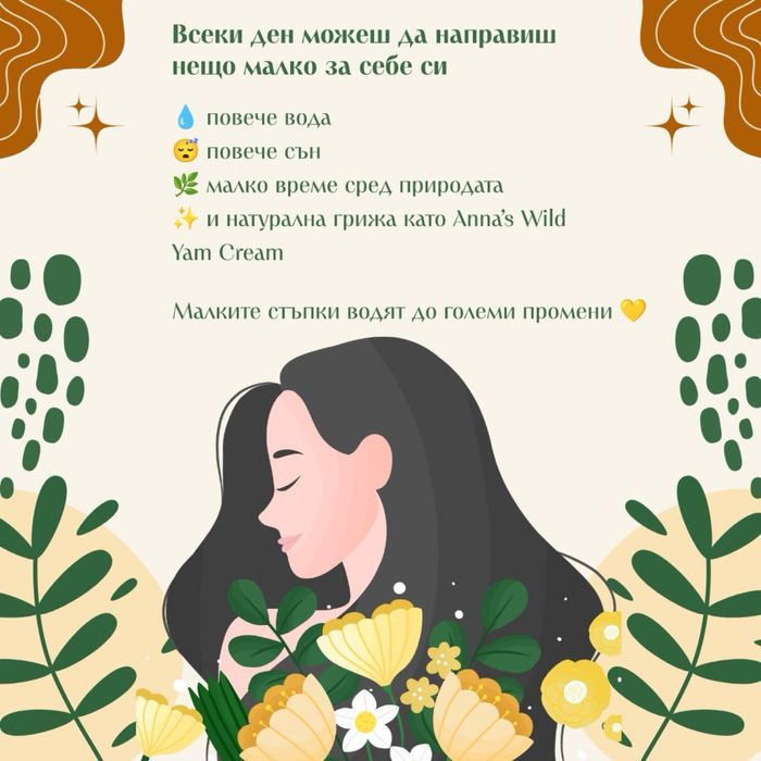 Anna's Wild Yam Cream- 100% натурален крем с Див Ям за женско здраве !