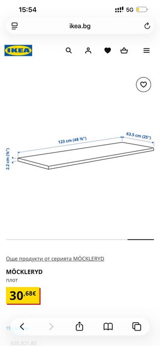 Кухненски плотове IKEA