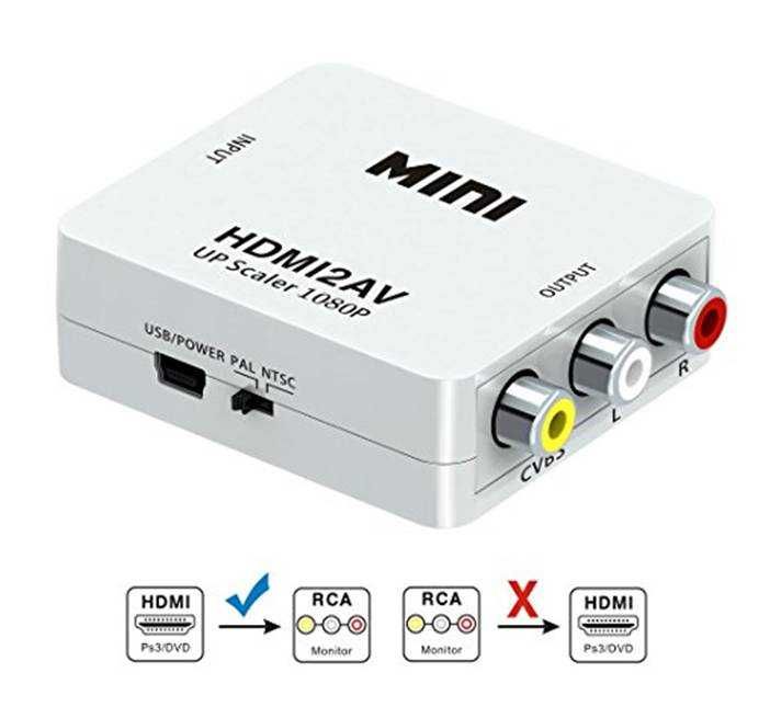 Конвертор, преобразувател вход HDMI(ж) изход 3xRCA(ж)