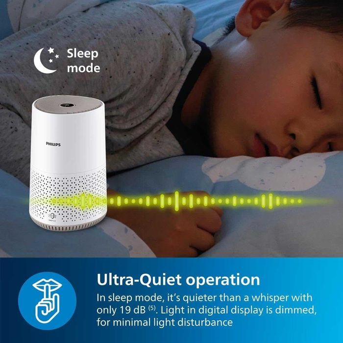 Пречиствател Philips AC0650/20 600i с Air+ App
