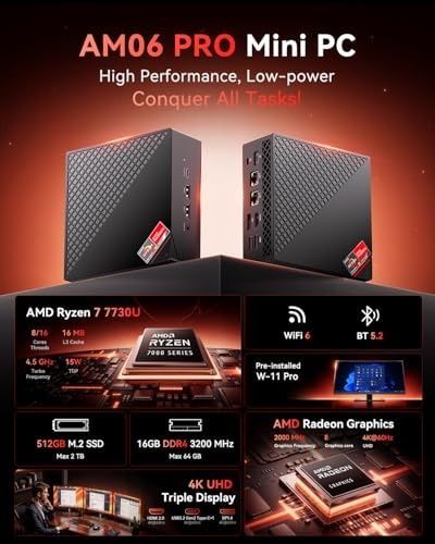 NiPoGi AM06 PRO Mini PC АMD Ryzen 7 7730U Up to 4.5GHz, 16GB 512GB SSD