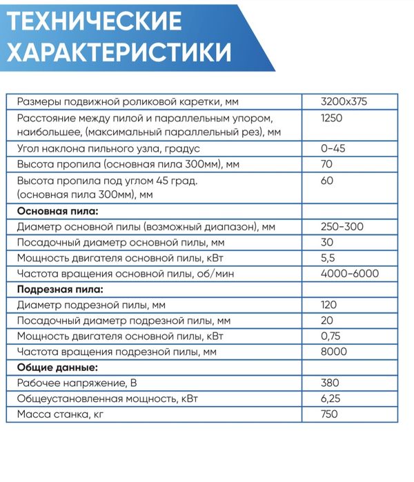 Продам форматно раскроичный станок DELTA MACINORY DM-3200