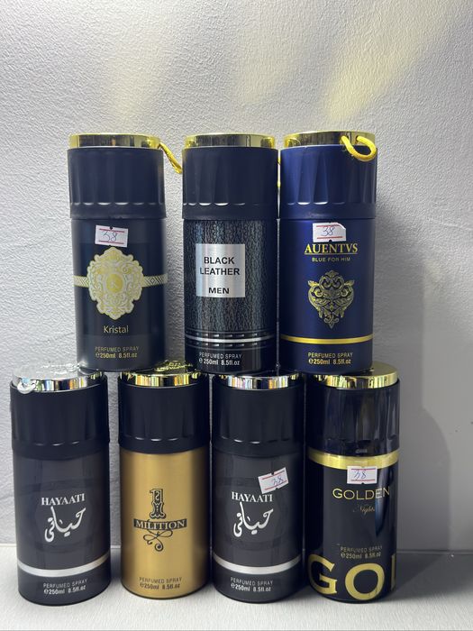 Парфюмерия и косметика оптом цены