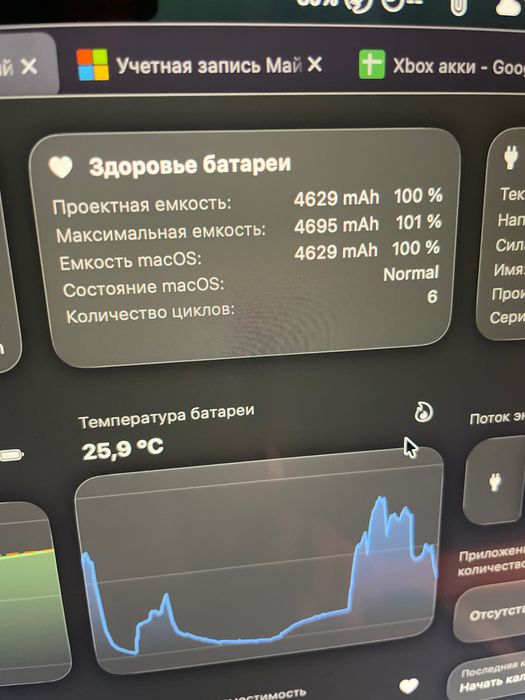 Macbook Air M4 16/256