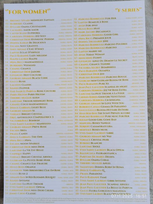 Парфюми Martin Lion