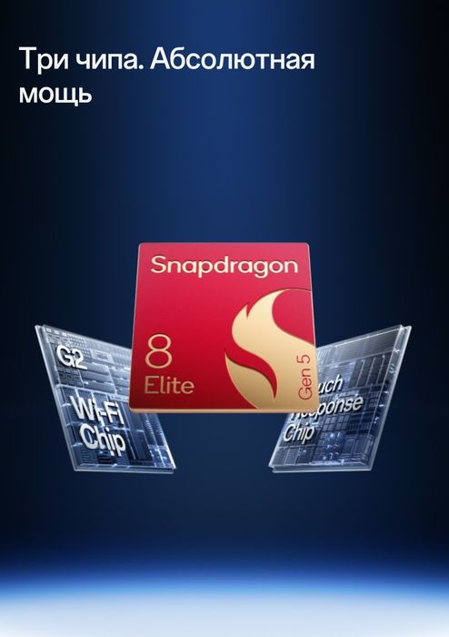 OnePlus 15 Global India почти новый