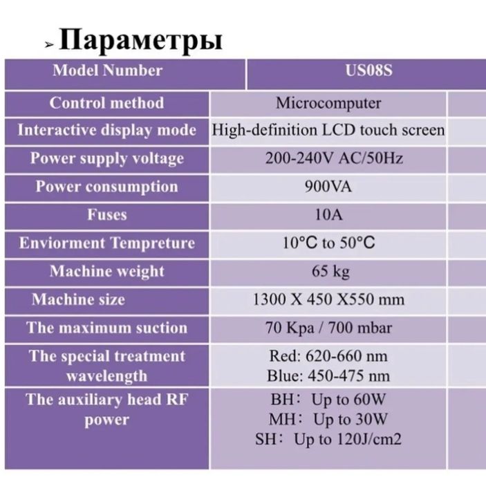 LPG массажер Lotus Slim Body