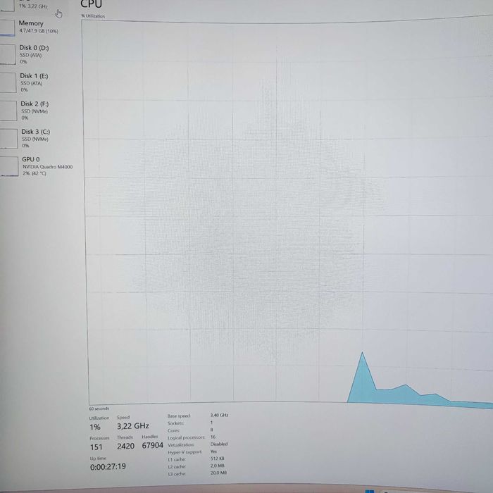 HP Z440 Workstation Xeon E5-1680v4 48GB Ram DDR4 ECC