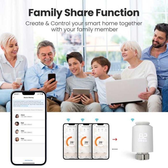 Cap / Valva termostatic calorifer (TRV) inteligent Zigbee, WiFi, Avatto, Tuya