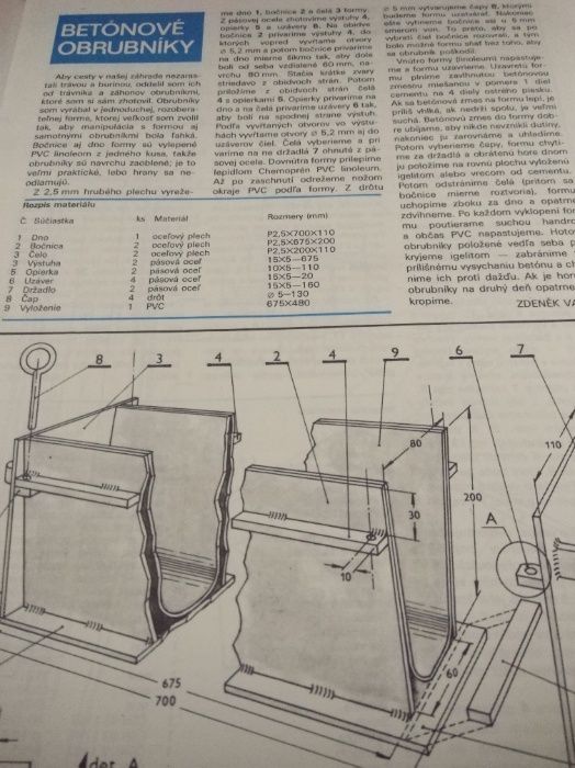 Направи си сам - Udělej si sám - 68/1989