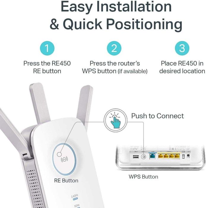 TP-Link AC1750 WiFi разширител