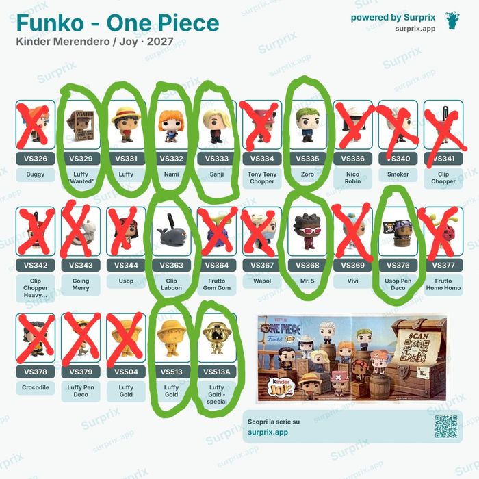 One piece kinder joy обмен