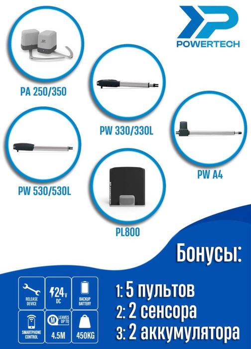 Автоматика для распашных ворот